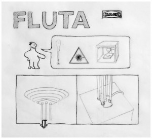FLUTA_IKEA_blog